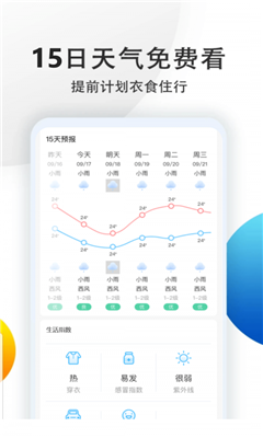 喵汪天气预报截图