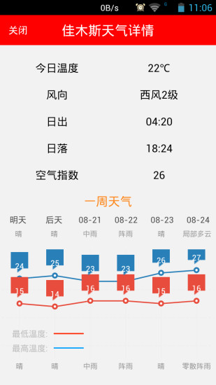 知了天气截图