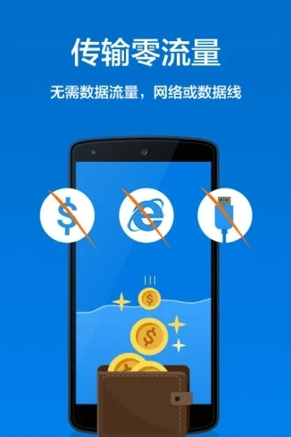 Shareit极速版截图