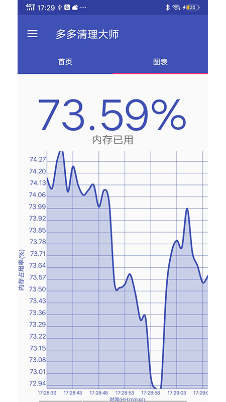 多多清理大师截图