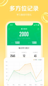 gre3000词截图