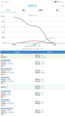 农佳截图