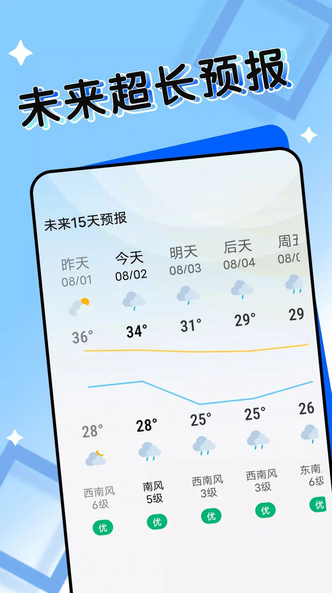 轻盈天气截图