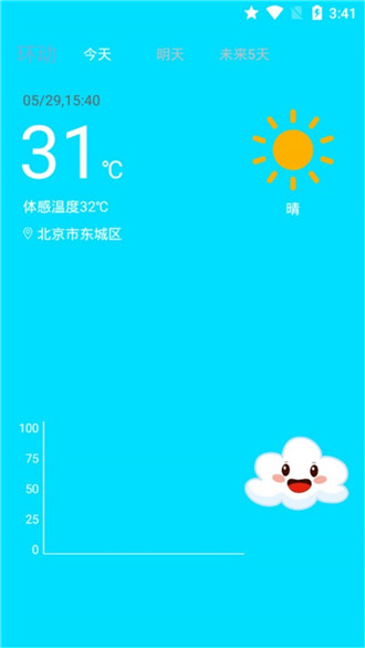 环绕天气截图