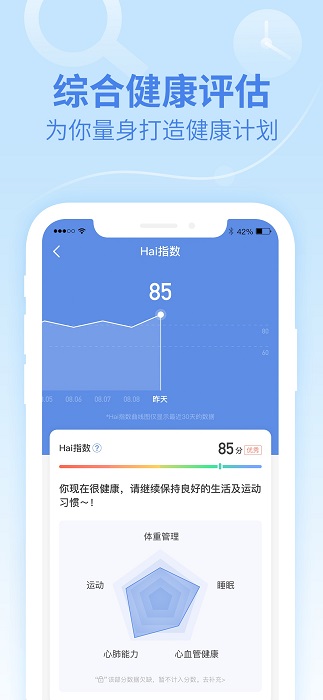 乐心健康免登录版截图