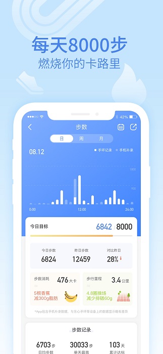 乐心健康免登录版截图