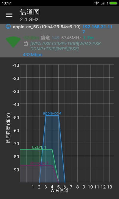 wifi分析助手无广告版截图