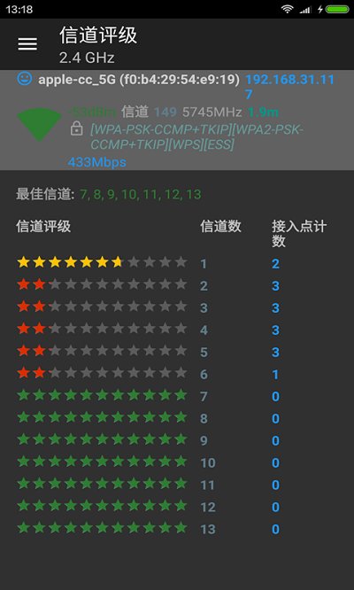 wifi分析助手无广告版截图