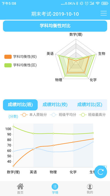 学情达成绩免费查询登录截图