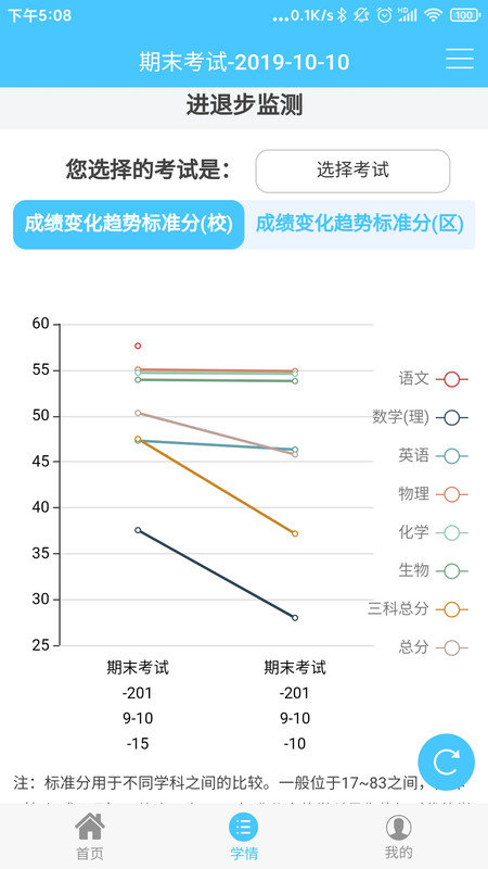 学情达成绩免费查询登录截图