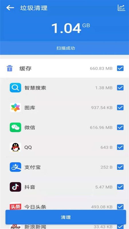 优速清理大师截图