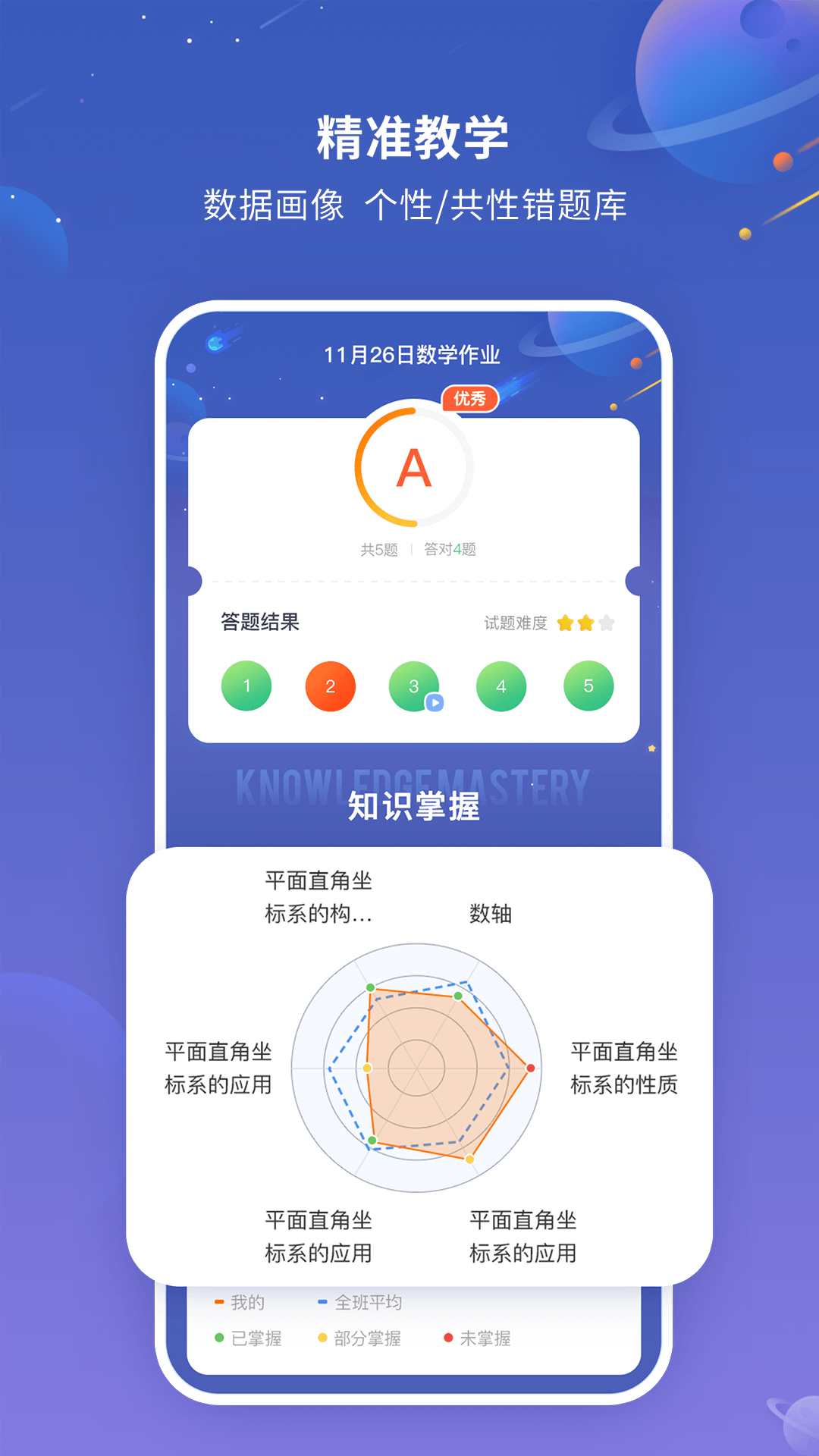 101智慧作业截图