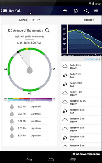 accuweather已付费版截图