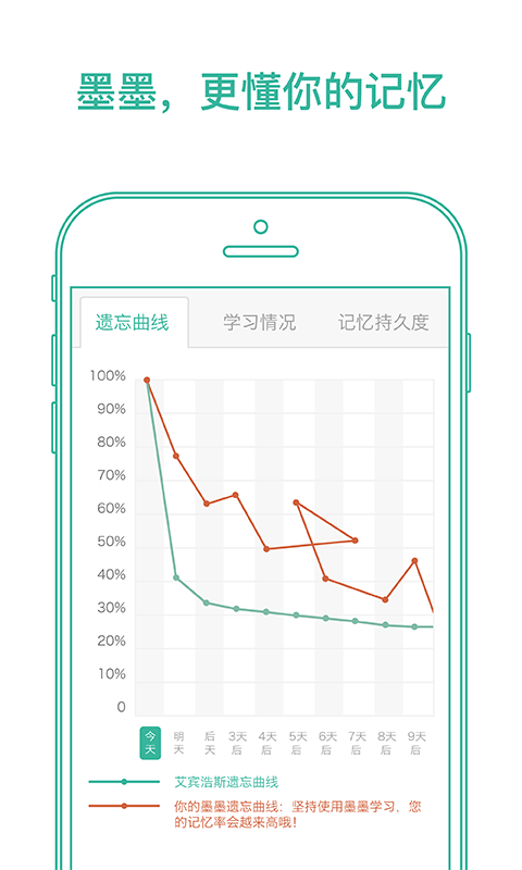 墨墨背单词会员免费版截图