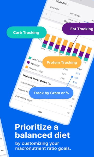 MyFitnessPal免注册截图