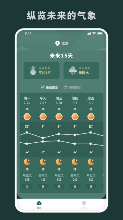 随时报天气截图