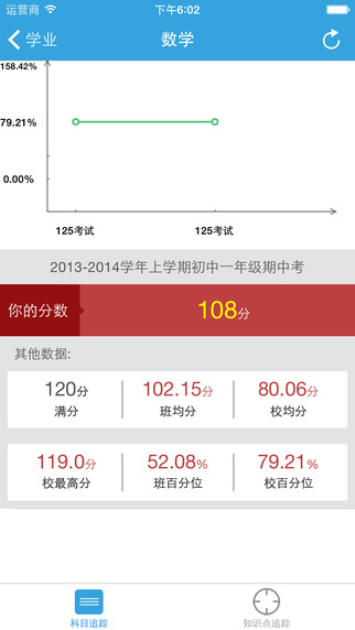 易学习解锁课程版完整版截图