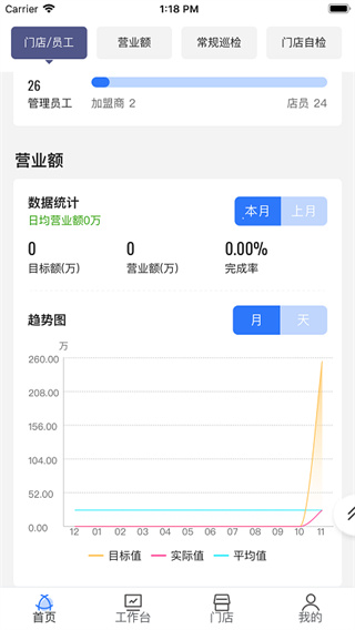 慧运营无风险稳定版截图