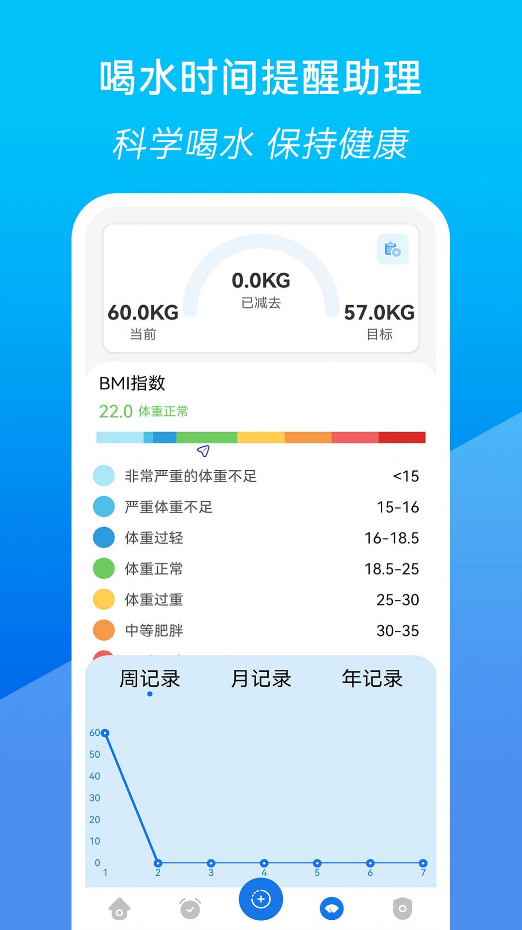 喝水时间提醒助理截图