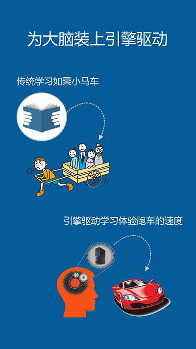 记忆王英语会员账号免费版截图