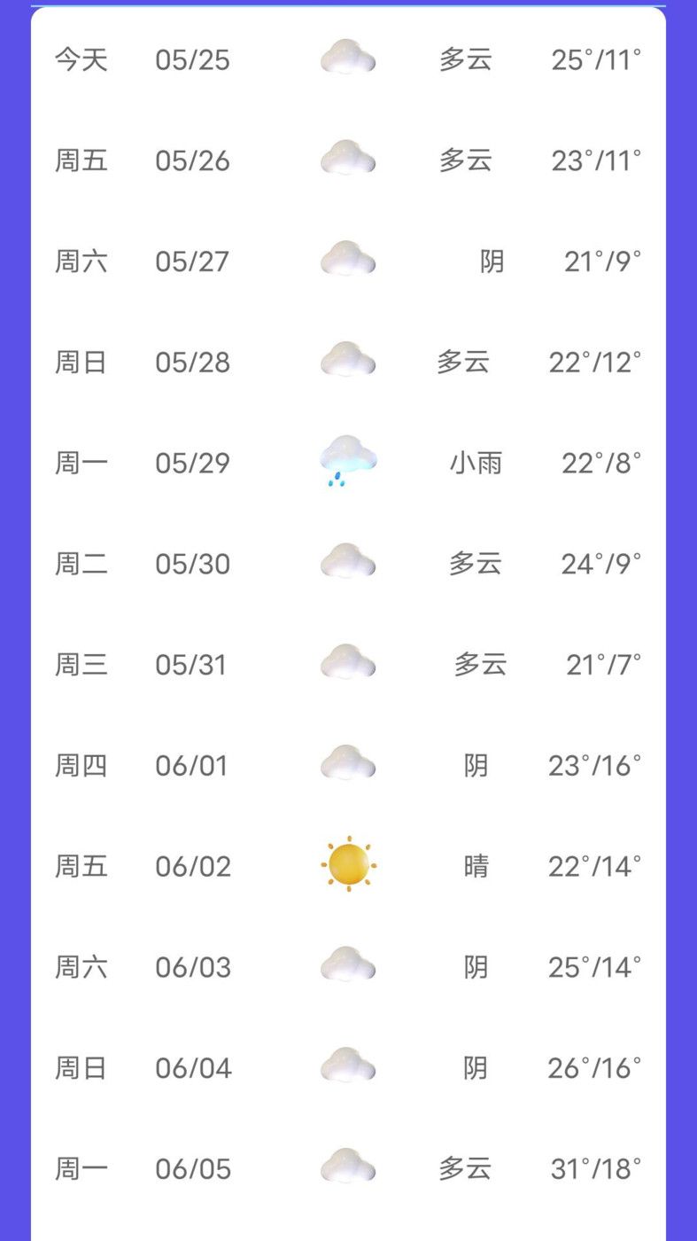 新月天气截图