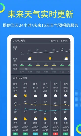 潮汐天气预报截图