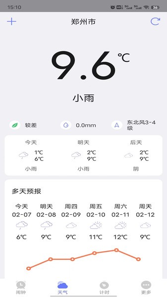 风信闹钟截图