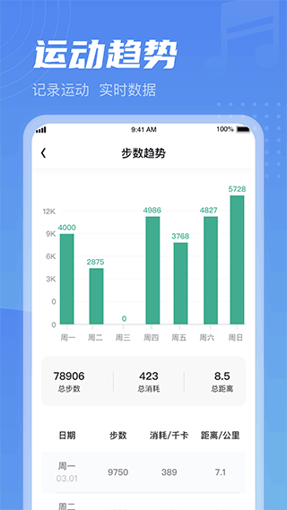 清晨计步截图