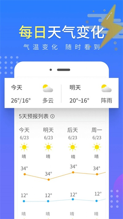 晴朗气象通截图