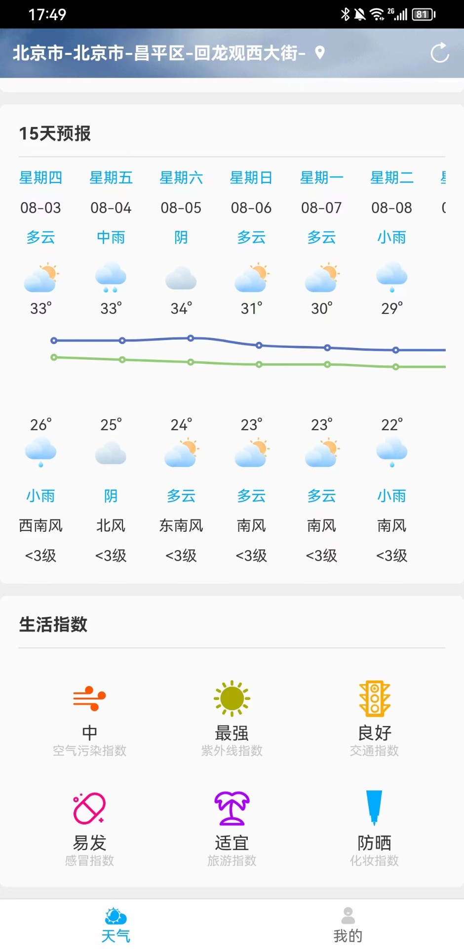 雷公天气截图