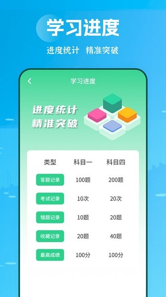 摩托驾照助手截图