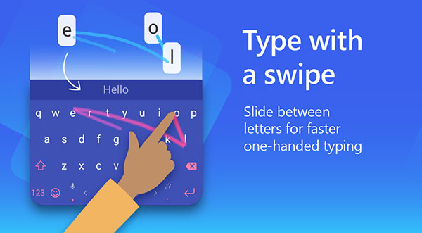 Microsoft SwiftKey截图