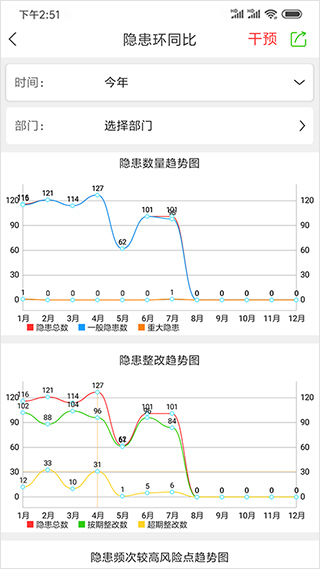 微安全截图