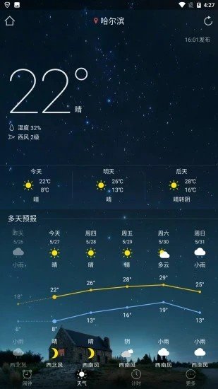 转云天气截图