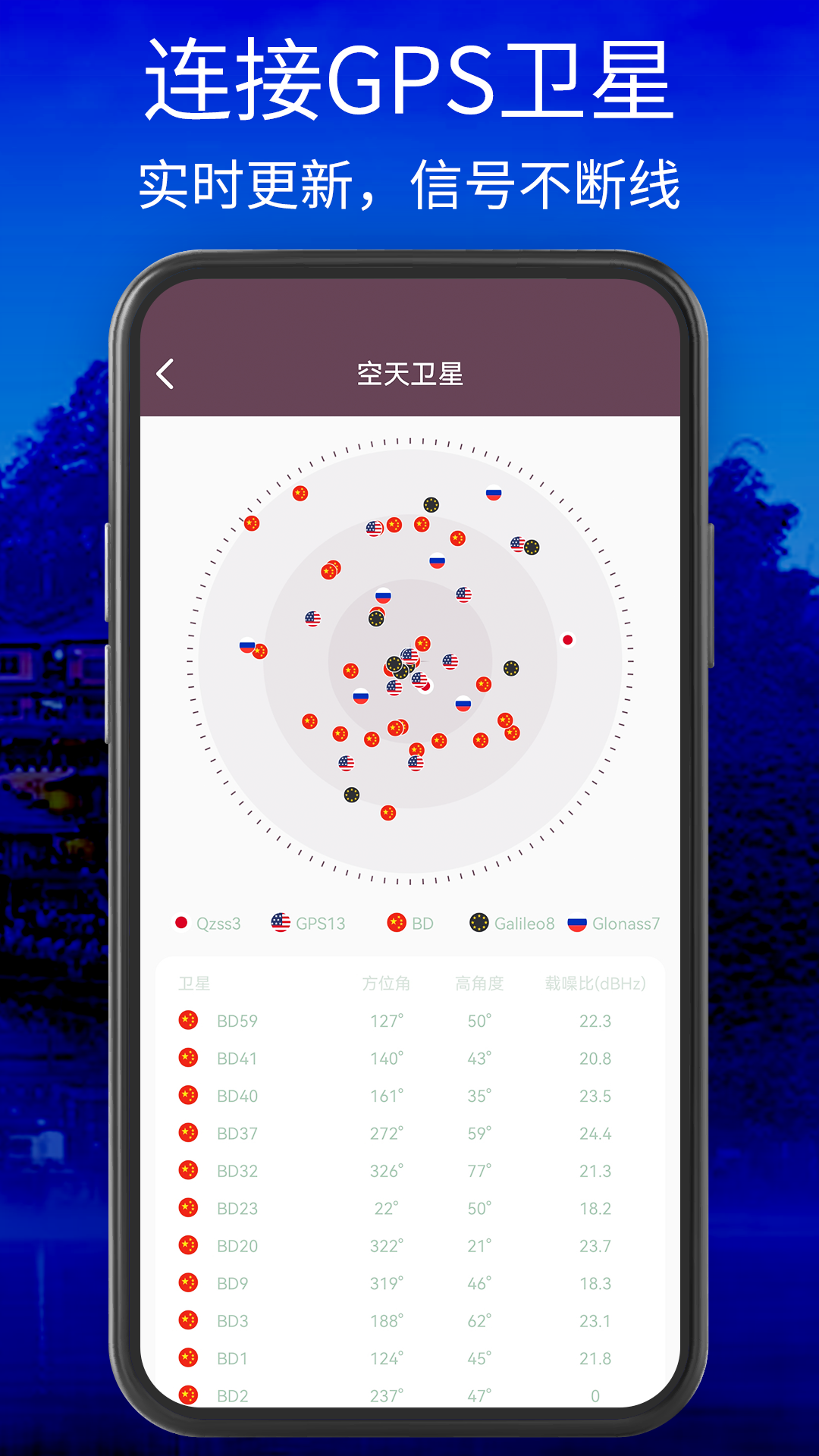 星云北斗卫星地图截图