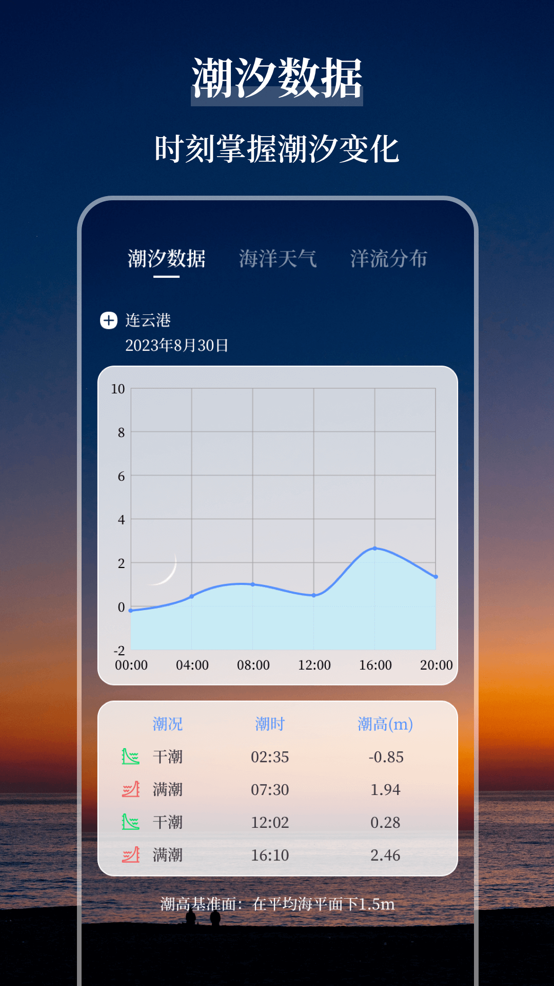 海洋天气通截图