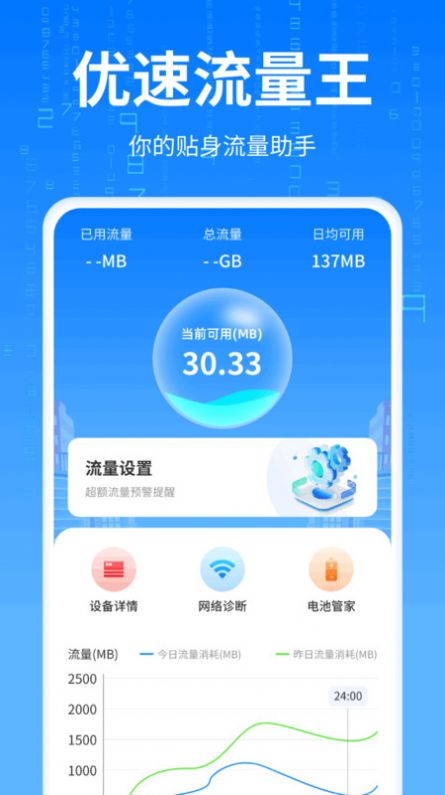 优速流量王截图