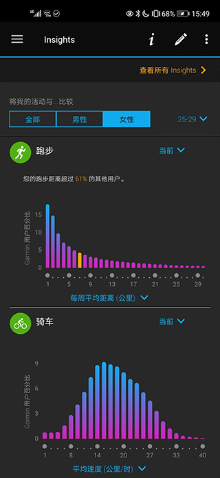 garminconnect手机安卓版截图