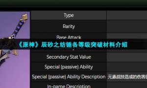 《原神》辰砂之纺锤各等级突破材料介绍