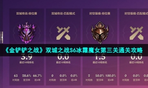 《金铲铲之战》双城之战S6冰霜魔女第三关通关攻略