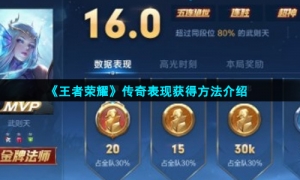 《王者荣耀》传奇表现获得方法介绍
