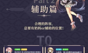 上线前瞻！《苍之骑士团2》初期角色强度大排名！