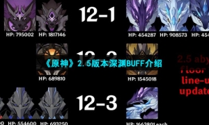 《原神》2.5版本深渊BUFF介绍