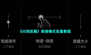 《UC浏览器》阅读模式设置教程