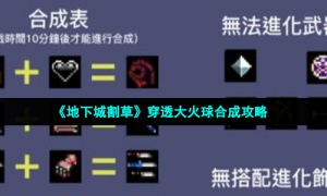 《地下城割草》穿透大火球合成攻略