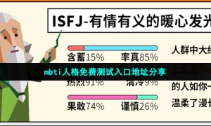 mbti人格免费测试入口地址分享