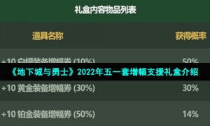 《地下城与勇士》2022年五一套增幅支援礼盒介绍