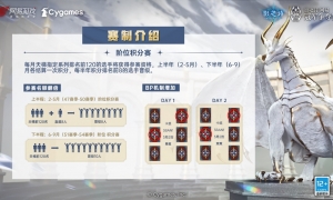 《影之诗》第48、49赛季阶位积分赛即将打响！