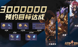 网易即时战略手游《战争怒吼》300万预约目标现已达成！