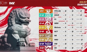 回忆碎片，“小女孩”体系初显成效！